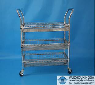 wire-basket-wheels